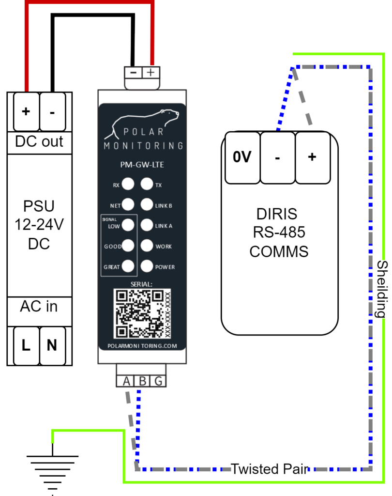 Lovato Diris A20-30-41- Wiring Diagram