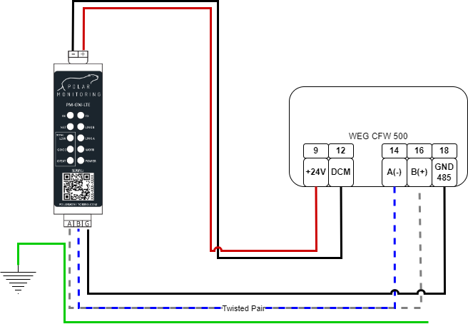 WEG CFW500 VSD - Wiring Diagram (2)