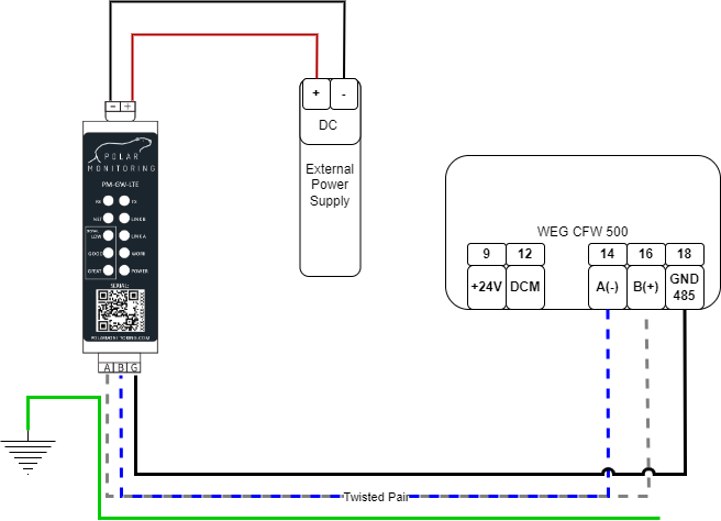 WEG POWER EXTERNAL