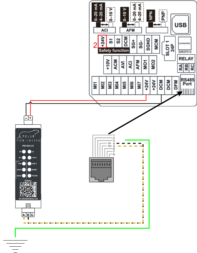 Delta ME300 Connection Setup I