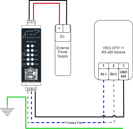 WEG CFW11 VSD - Wiring external p