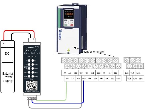 External Connection E